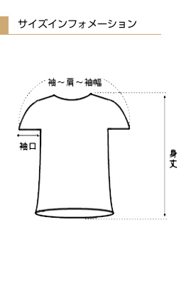 サイズ見本